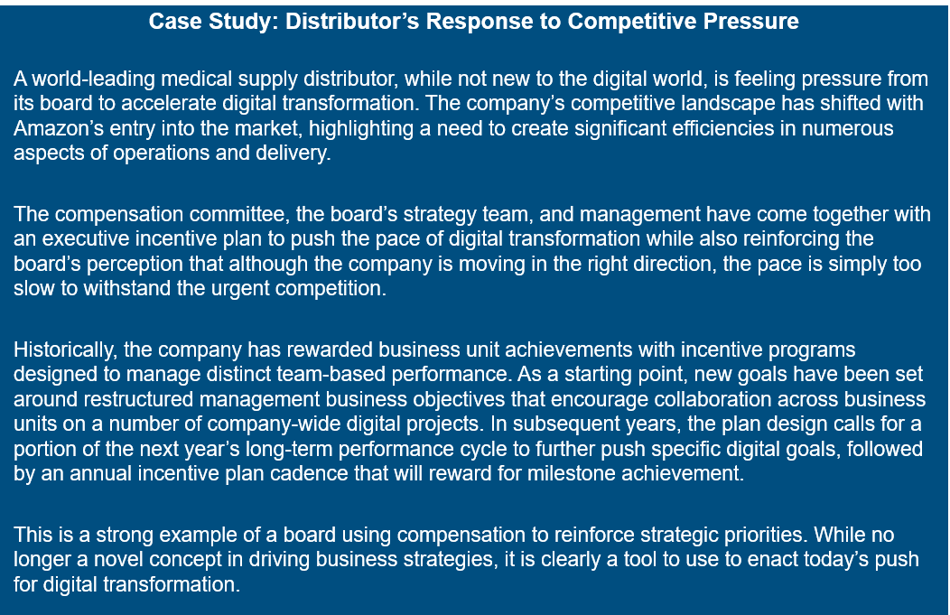 Case Study Call-Out Box on Distributor's Response to Competitive Pressure