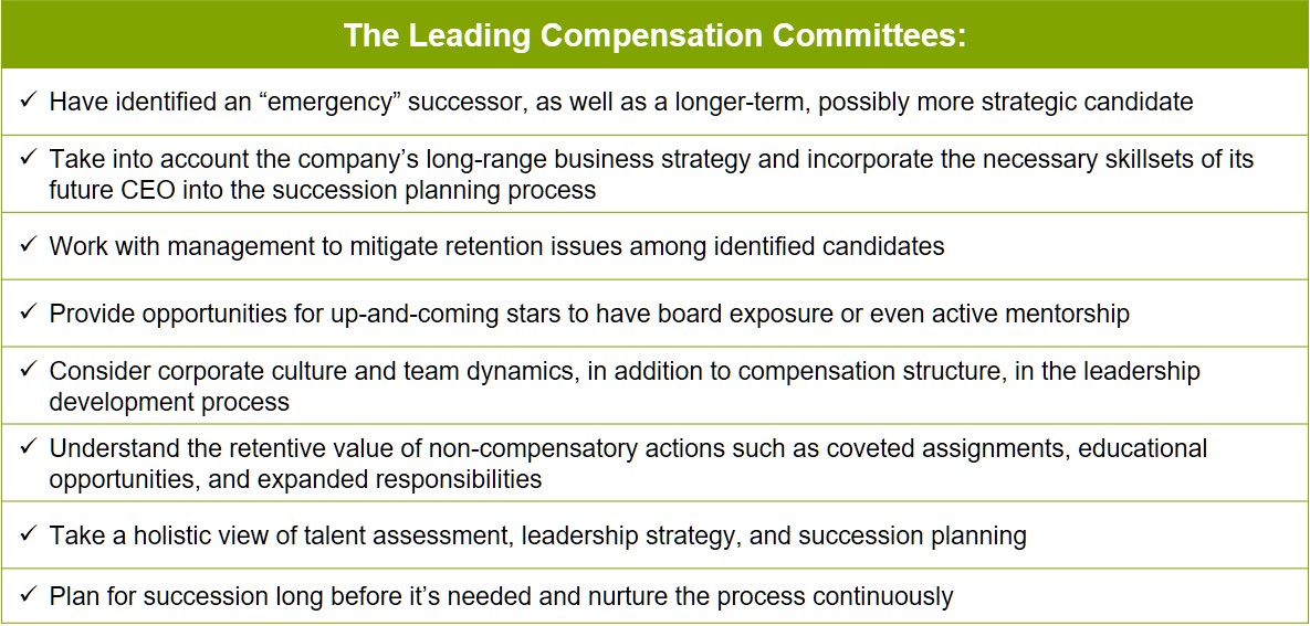 leading-compensation-committees-checklist-chart
