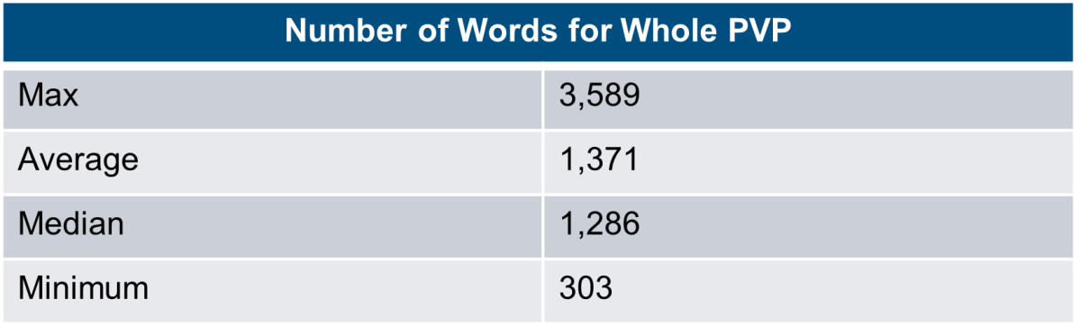 number of worlds for whole pvp chart